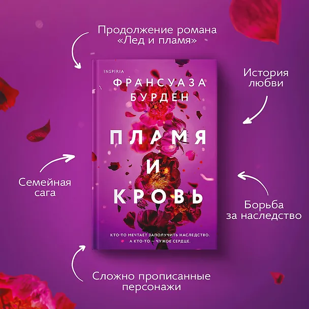 Книга Лед, пламя и кровь. Комплект из 2-х книг Франсуазы Бурден (Лед и пламя + Пламя и кровь) (Франсуаза Бурден) — 6