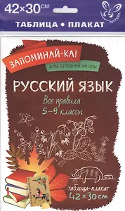 Русский язык.Все правила 5-9 классы