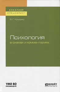 Психология в сехмах и комментариях. Учебное пособие для бакалавра и специалитета
