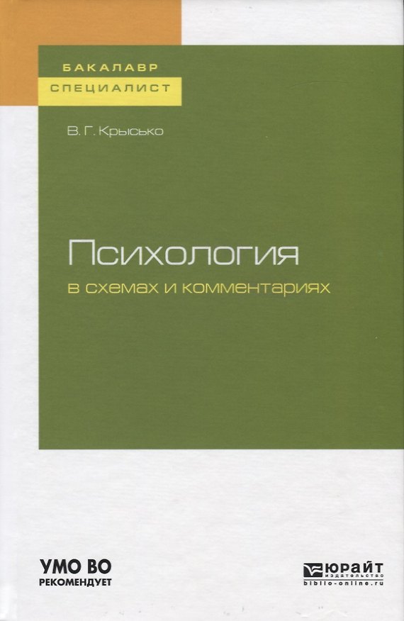 Психология в сехмах и комментариях. Учебное пособие для бакалавра и специалитета 2741549 — 1