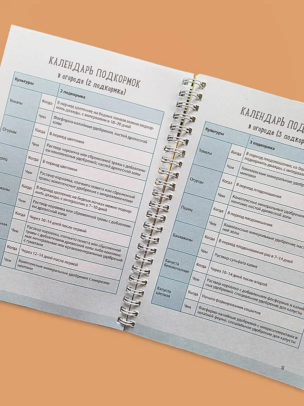 Книга Дневник дачника (на навивке) () — 11