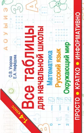 Все таблицы для начальной школы. Русский язык. Математика. Окружающий мир — 2574336 — 1