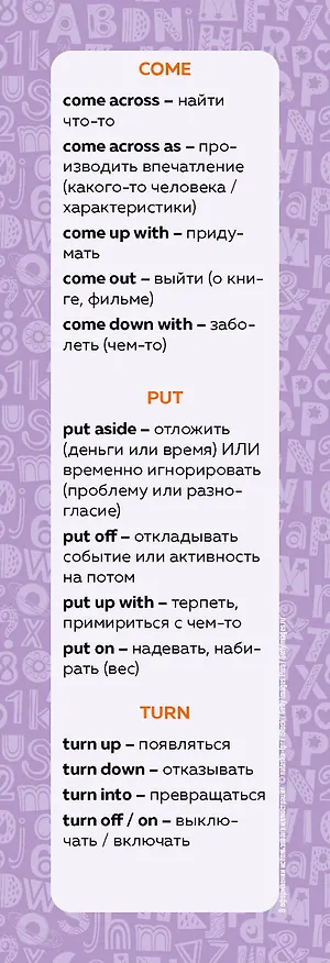 Книга Набор закладок по английскому языку. Помощник для подготовки к ЕГЭ (7 шт. в наборе, 55x180 мм) (Александра Манакова) — 2