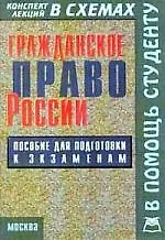 Гражданское право: Конспект лекций в схемах. Ч.1