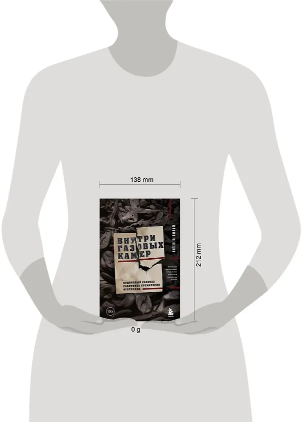 Книга Внутри газовых камер. Подлинный рассказ работника крематория Освенцима (Шломо Венеция) — 17