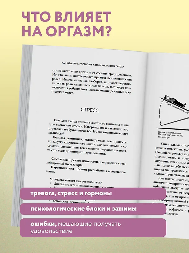 Книга Женский оргазм. Как всегда получать максимум удовольствия (Полина Девочкина) — 8