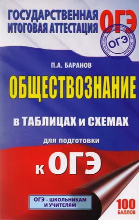 Обществознание в таблицах и схемах: 5-9 классы — 2602165 — 1