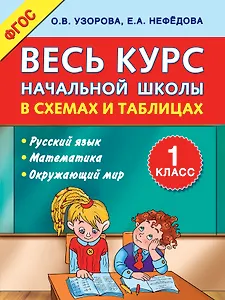 Весь курс начальной школы в схемах и таблицах 1 класс