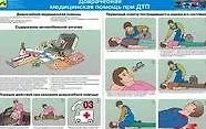 Доврачебная медицинская помощь (комплект из 15 плакатов)