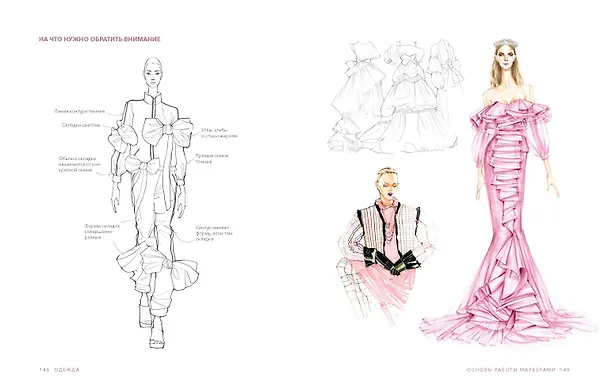 Книга Рисуйте как fashion-дизайнер. Уроки визуального стиля (дополненное издание) (Елена Астахова) — 4