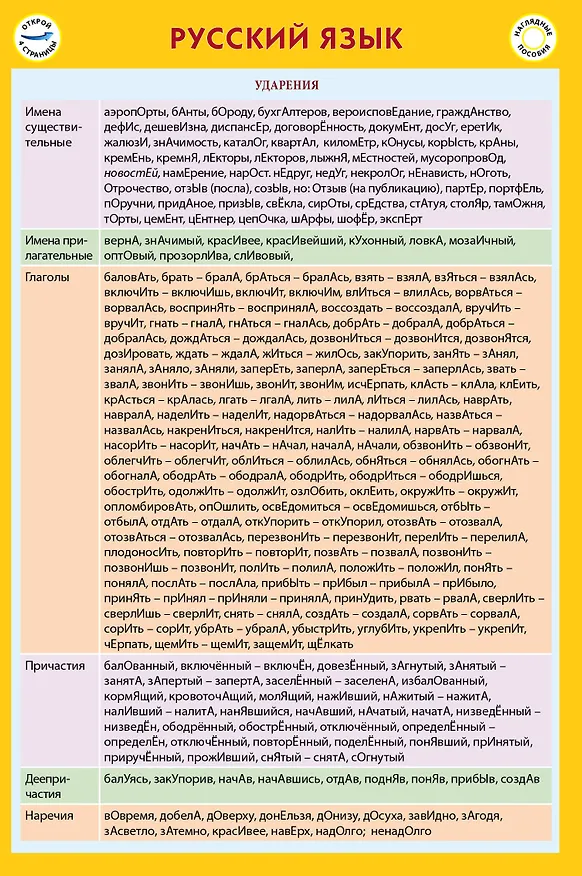 Книга Русский язык () — 1