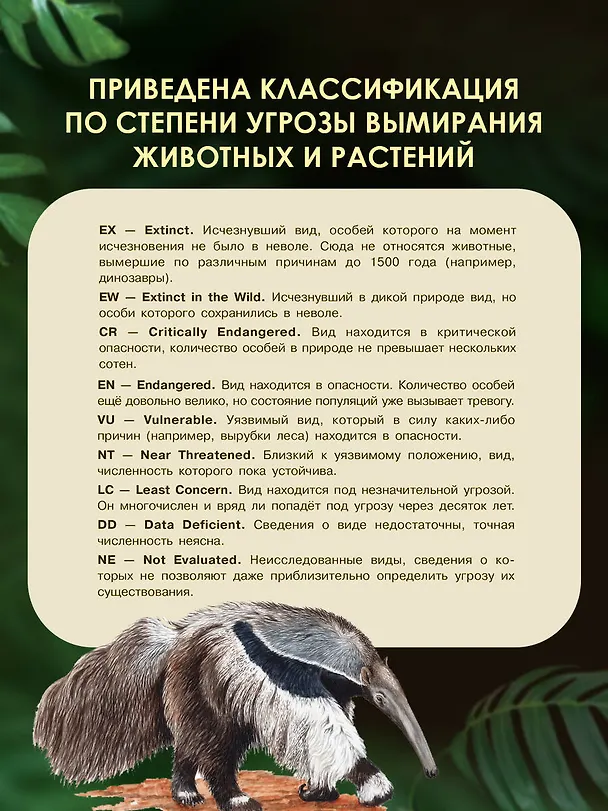 Книга Красная книга мира (Ирина Пескова, Михаил Молюков) — 8