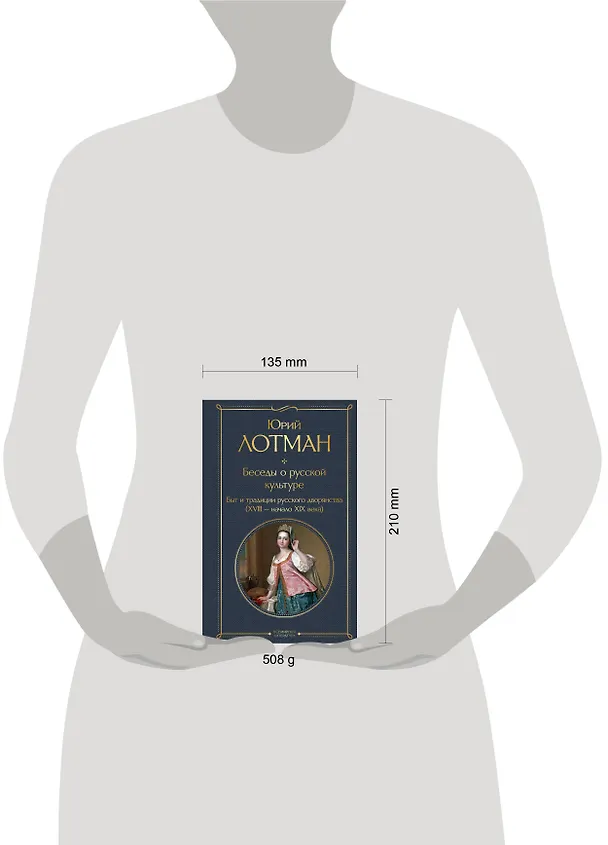 Книга Беседы о русской культуре. Быт и традиции русского дворянства (XVIII-начало XIX века) (Юрий Лотман) — 11