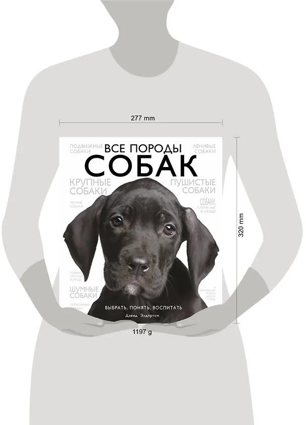 Книга Все породы собак (Дэвид Элдертон) — 5