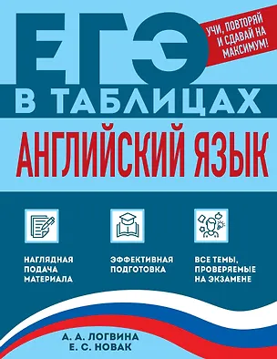 Книга Английский язык (Анна Логвина, Евгения Новак)