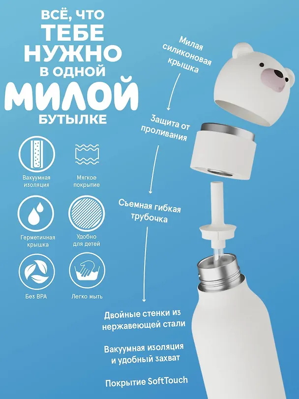 Бутылка для холодных и горячих напитков Asobu Bestie Полярный медведь (460 мл) (69752) 3140827 — 5
