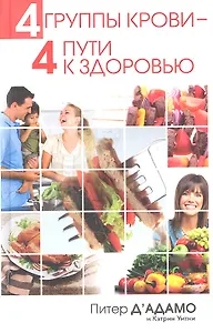 4 группы крови - 4 пути к здоровью