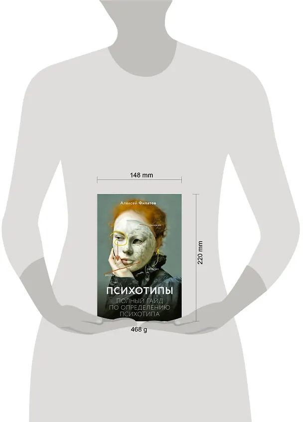 Книга Психотипы. Полный гайд по определению психотипа (Алексей Филатов) — 16
