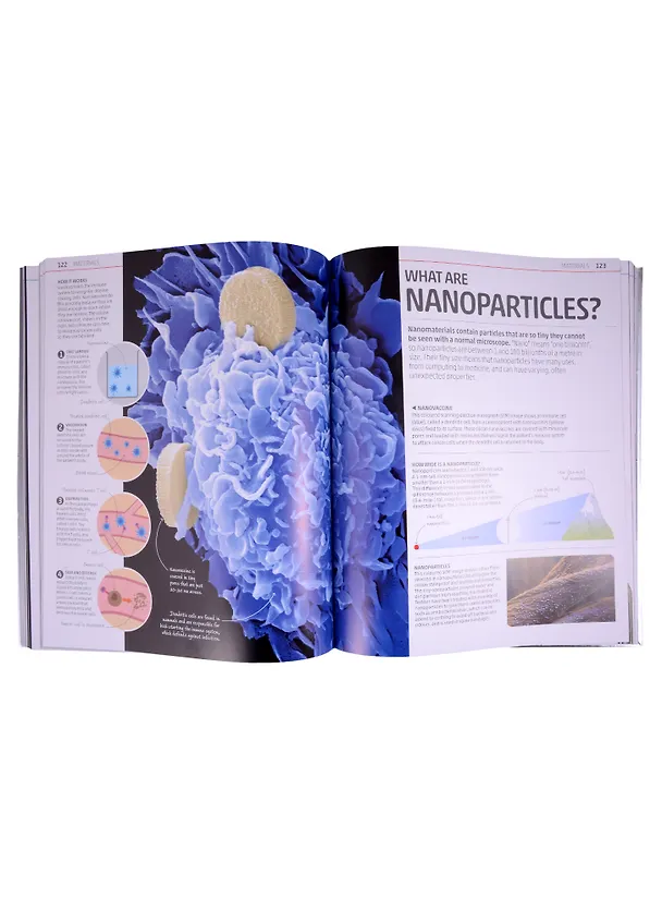 Книга Explanatorium of Science () — 6