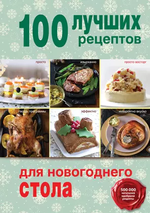 100 лучших рецептов для новогоднего стола — 2443295 — 1