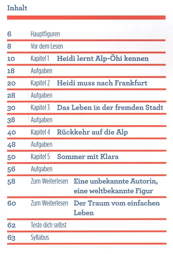 Книга Heidi Niveau 1 (+CD) () — 2