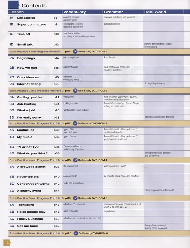 Книга Face2Face Pre-intermediate Students Book with DVD-ROM / 2nd Edition (Крис Редстон) — 2