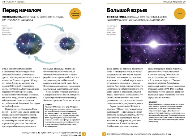 Книга Главное в истории Вселенной. Открытия, теории и хронология от Большого взрыва до смерти Солнца (Джемма Лавендер) — 6