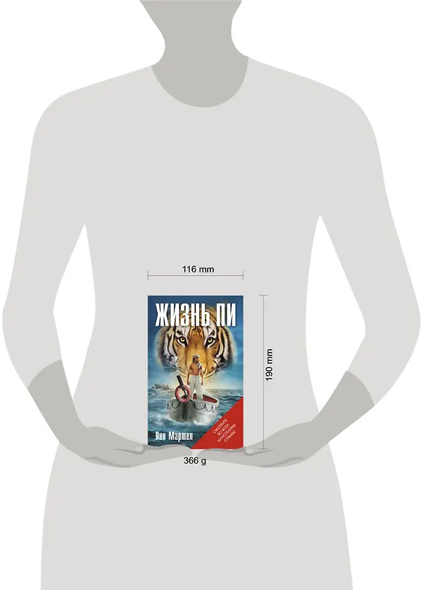 Книга Жизнь Пи (Янн Мартел) — 4