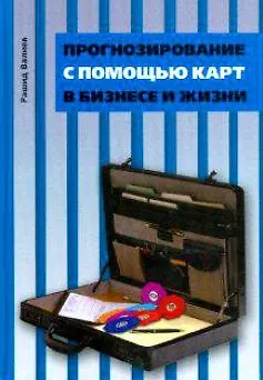 Книга Прогнозирование с помощью карт в бизнесе и жизни. Валиев Р. (Вершина) ()