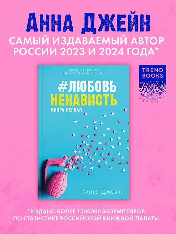 Книга #ЛюбовьНенависть Кн.1 (Анна Джейн) — 5