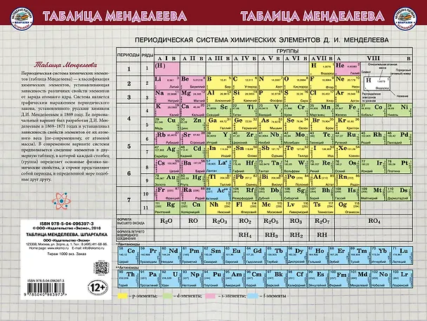 Книга Таблица Менделеева Шпаргалка () — 2
