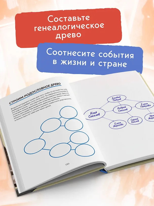 Книга История моего рода. Как познакомиться с прошлым своей семьи и найти себя. Воркбук для исследования родословной (Мария Тычинина) — 7