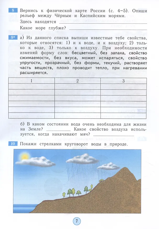 Книга Окружающий мир. 3 класс. Рабочая тетрадь. Учебное пособие (Нинель Дмитриева, Аркадий Казаков) — 3