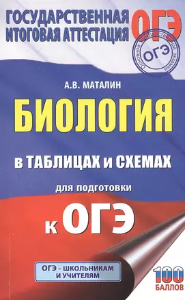 Биология в таблицах и схемах. 6-9 классы — 7813446 — 1