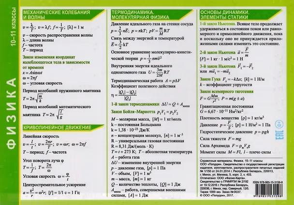 Книга Физика. 10-11 классы. Справочные материалы () — 2