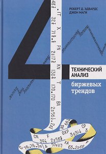 Технический анализ биржевых трендов