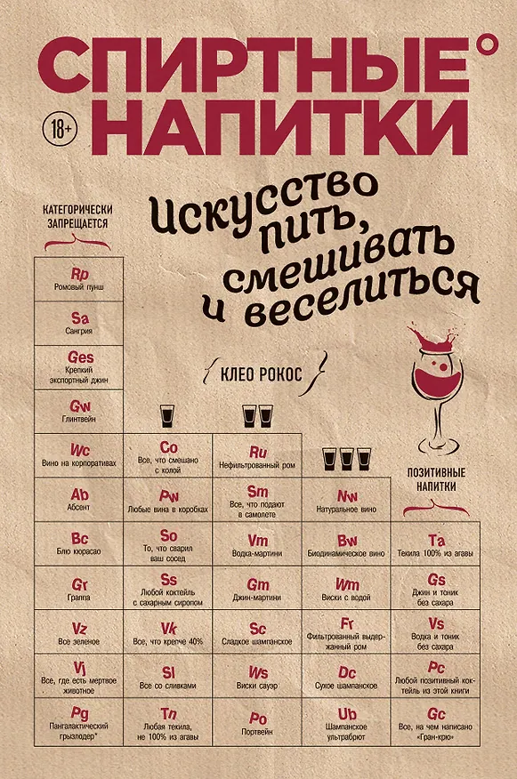 Книга Спиртные напитки. Искусство пить, смешивать и веселиться (Клео Рокос) — 1