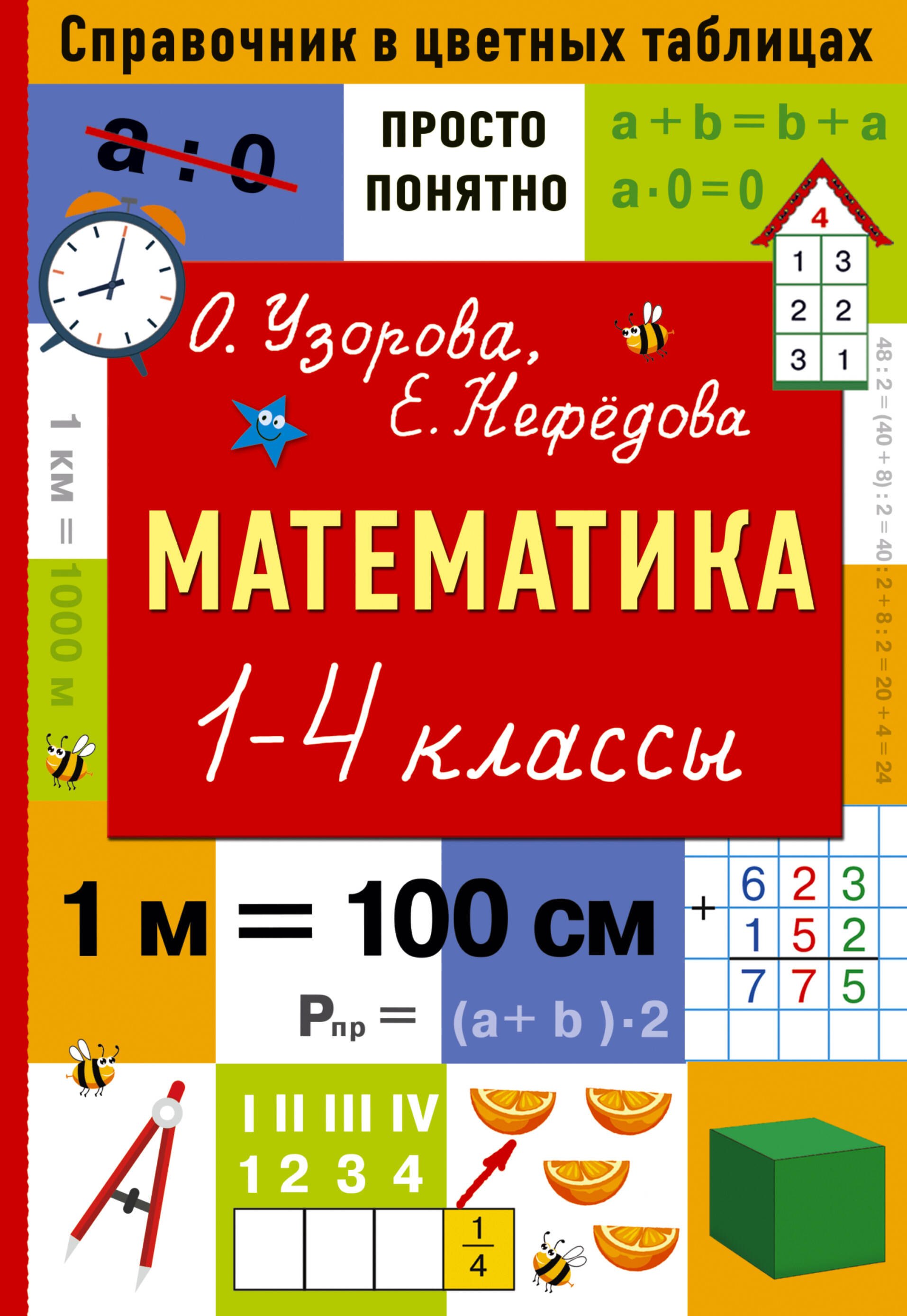 

Математика. 1-4 классы