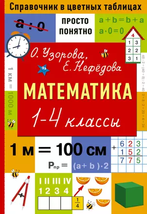 Математика. 1-4 классы — 2923460 — 1