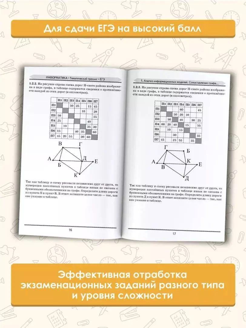 ЕГЭ. Информатика. Информация и информационные процессы. Информационная  деятельность человека. Средства ИКТ. Тематический тренинг для подготовки к  единому государственному экзамену (Денис Ушаков) - купить книгу с доставкой  в интернет-магазине «Читай ...