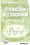 Функции и графики в 8-11 классах — 2310570 — 1