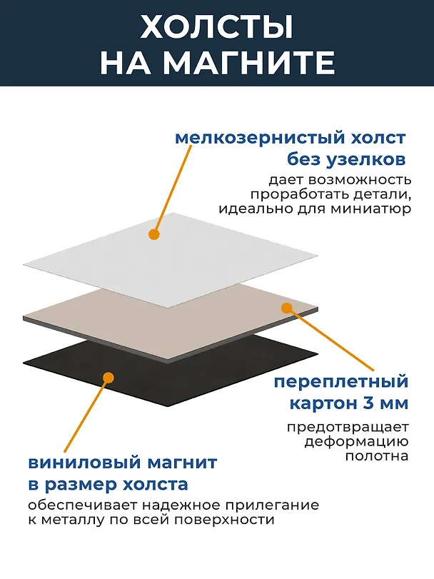 Набор холстов-магнитов в форме квадрата, 4 штуки, 7.5 х 7.5 см 253514 — 3