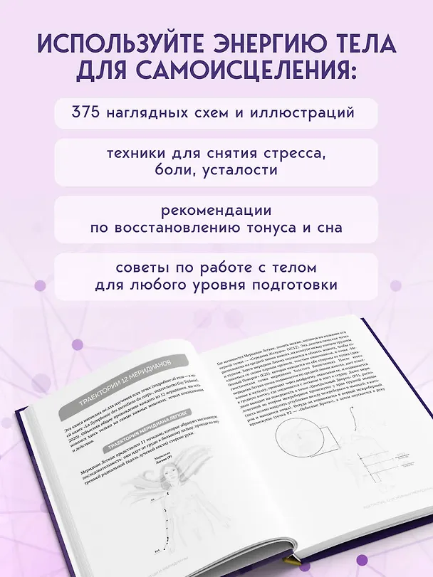Книга Точки ЦИ и меридианы. Полное руководство по использованию энергетических каналов для естественного восстановления организма и избавления от болей (Надя Вольф) — 7