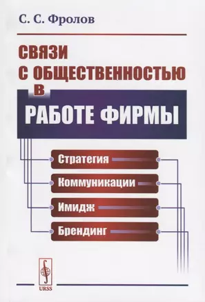 Связи с общественностью в работе фирмы. Стратегия, коммуникации, имидж, брендинг — 2758973 — 1