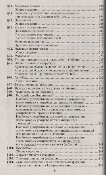 Книга Все правила английского языка.Карманный справочник (12+) (Александр Винокуров) — 7
