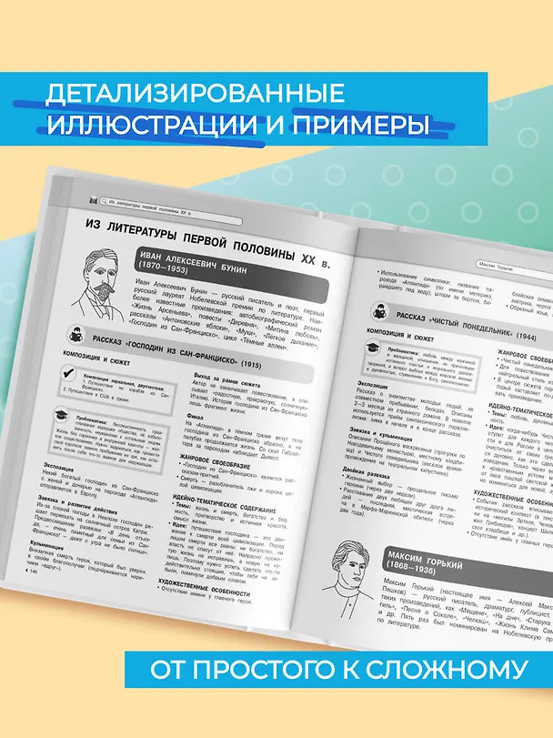 Книга Литература (Вячеслав Титов, Татьяна Маланка) — 8