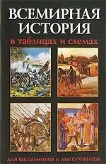 Всемирная история в таблицах и схемах