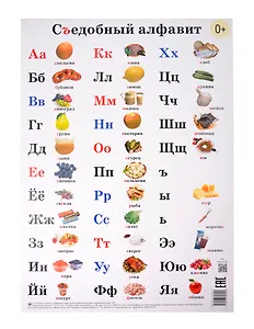 Плакат "Съедобный алфавит"