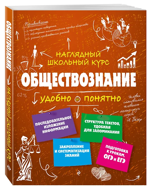 Книга Подготовка к урокам, ОГЭ и ЕГЭ. Обществознание. Удобно и понятно (Светлана Гришкевич) — 5
