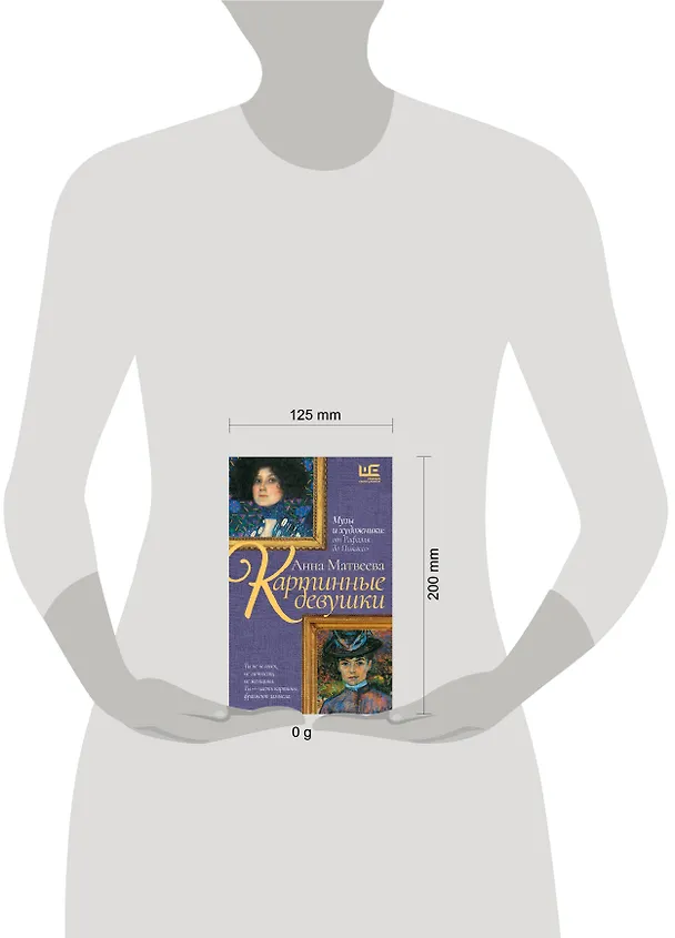 Книга Картинные девушки (Анна Матвеева) — 15